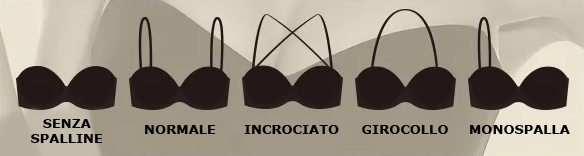 Reggiseno Senza Spalline | Avelin™